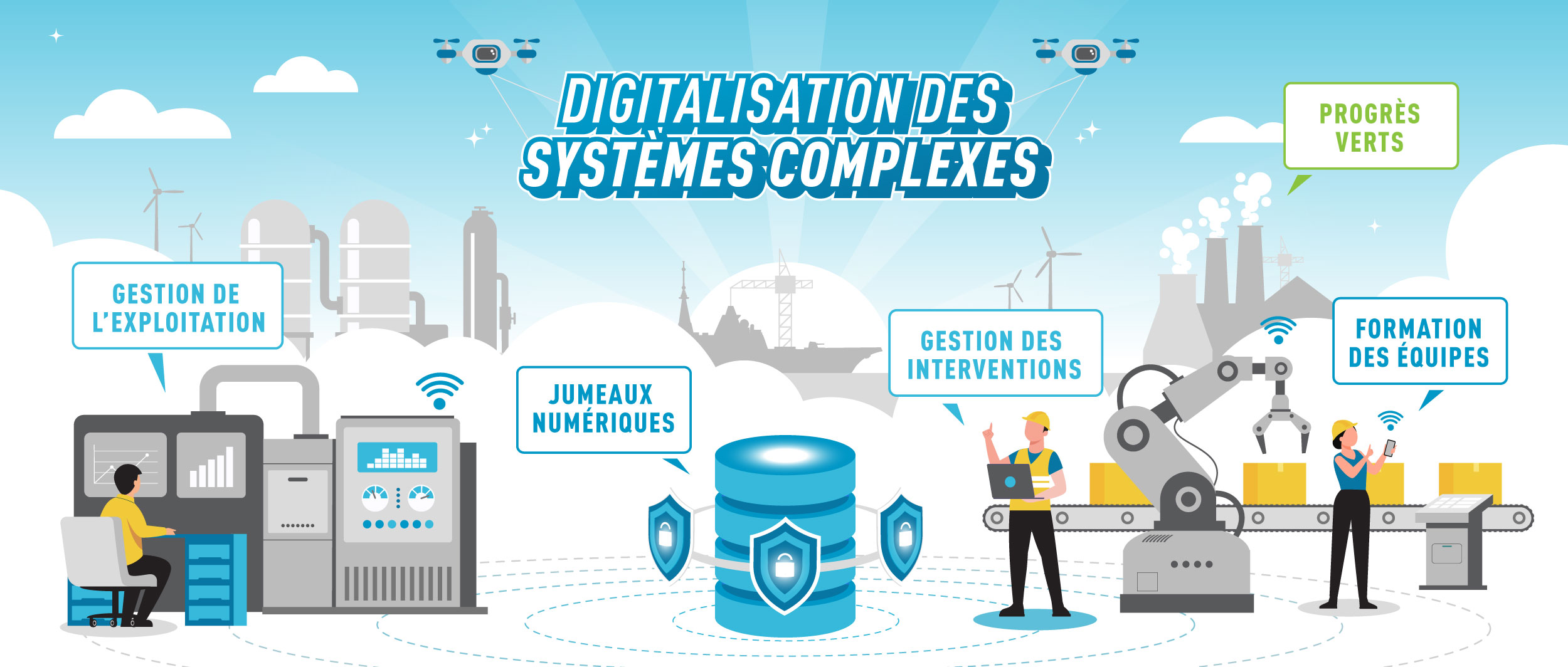 Ennovia-Illustration : digitalisation et compétitivité des systèmes complexes